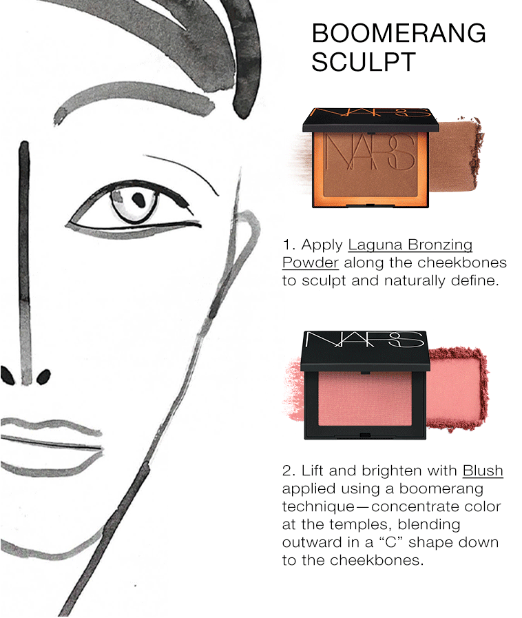 nars 