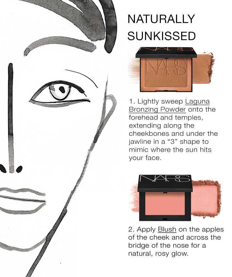 nars 