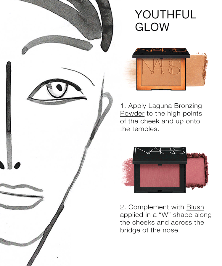 nars 