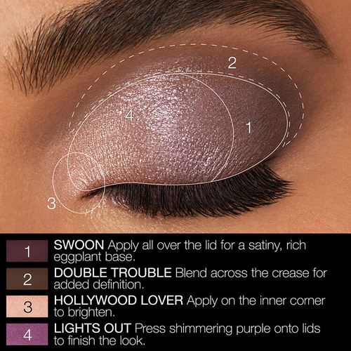 nars stargaze eyeshadow palette