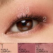 nars ظلال العيون quad