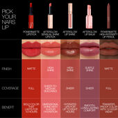 nars قلم تحديد الشفاه powermatte كثيف اللون