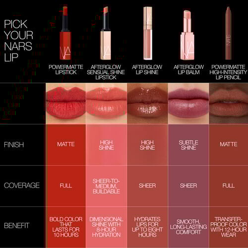 nars قلم تحديد الشفاه powermatte كثيف اللون