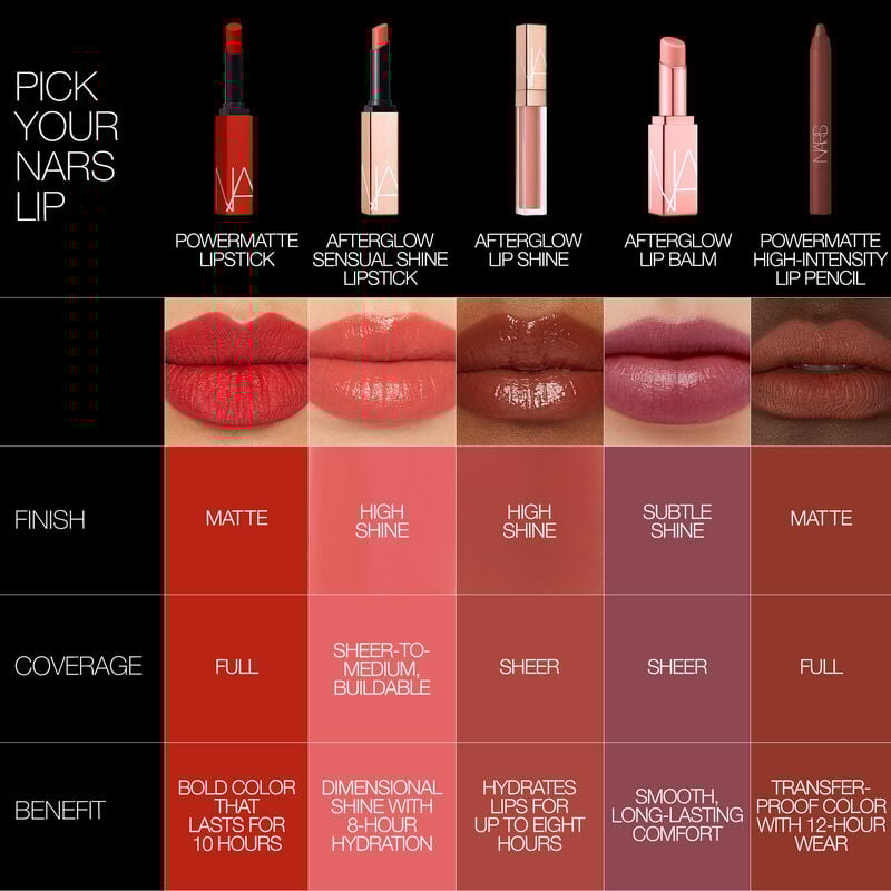 nars powermatte high intensity lip pencil