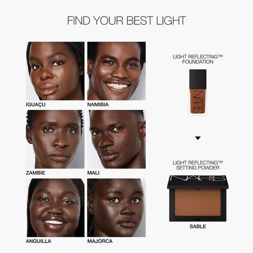 nars بودرة التثبيت المضغوطة light reflecting
