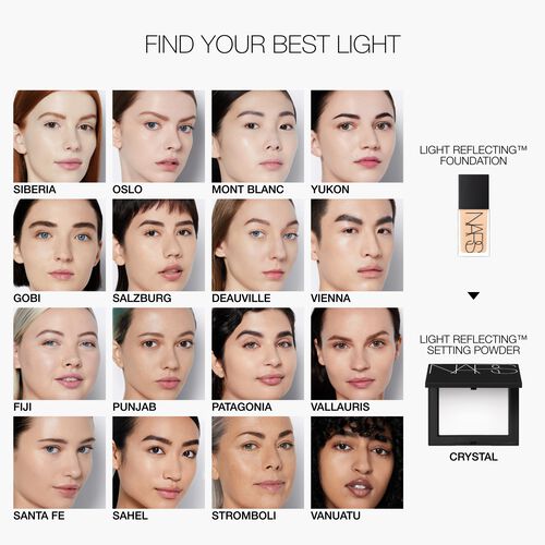nars بودرة التثبيت  light reflecting