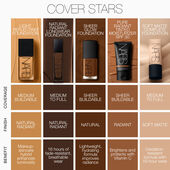 nars light reflecting foundation