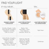 nars light reflecting  eye brightener