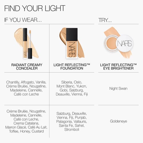 nars light reflecting eye brightener