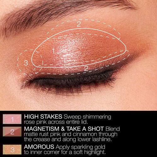 nars afterglow irresistible eyeshadow palette