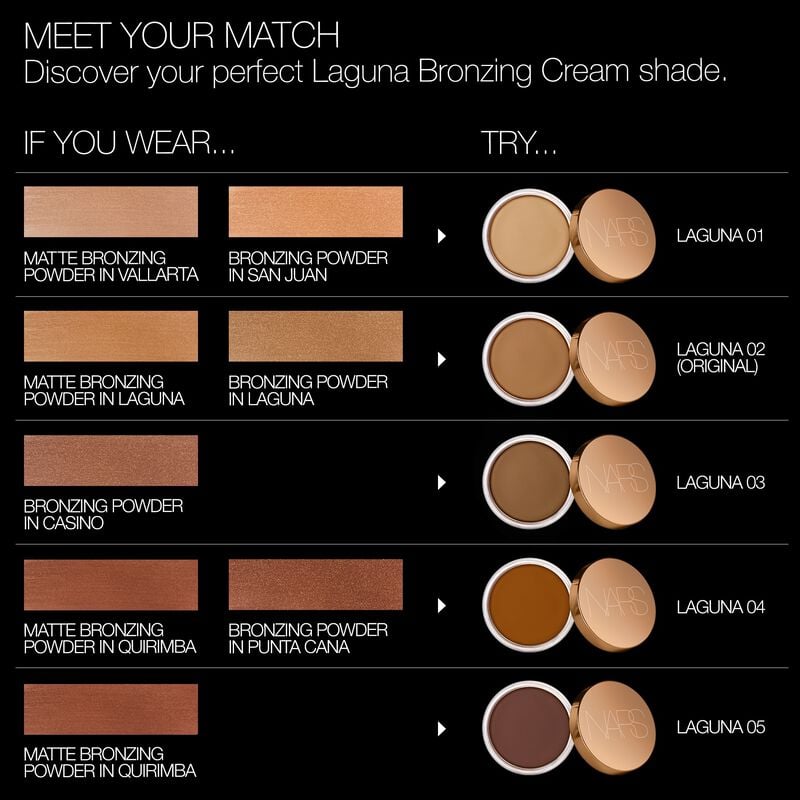 nars laguna bronzing cream