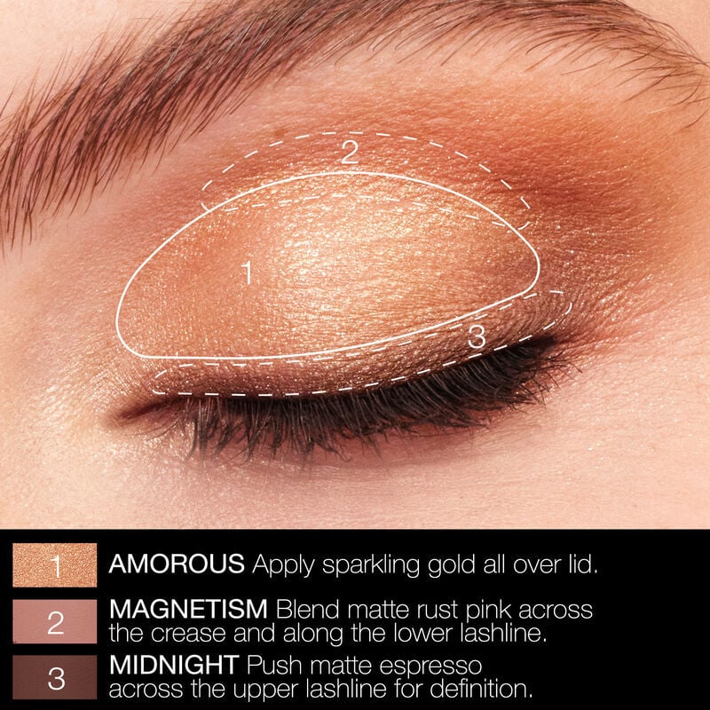 nars باليت ظلال العيون irresistible eyeshadow من مجموعة afterglow