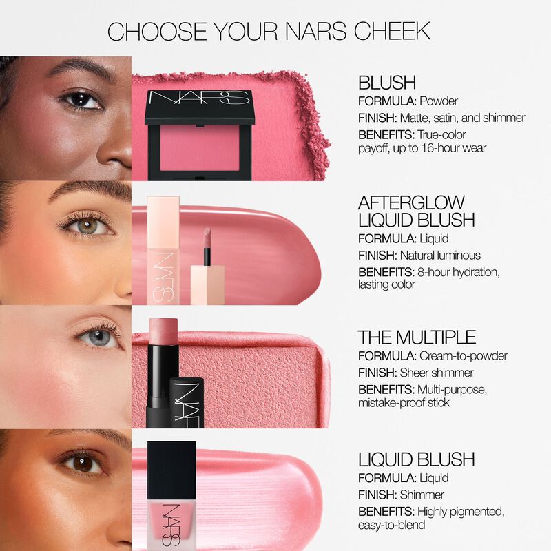 nars blush