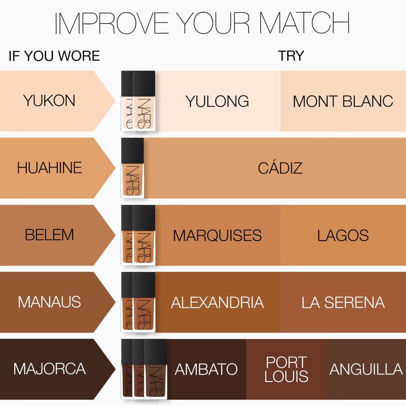 nars light reflecting foundation